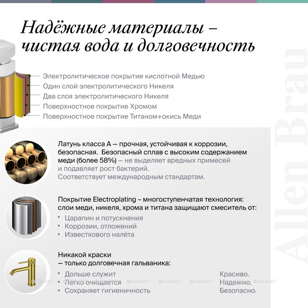 Смеситель для раковины Allen Brau Eclipse 5.E1002-31 (с донным клапаном) черный матовый