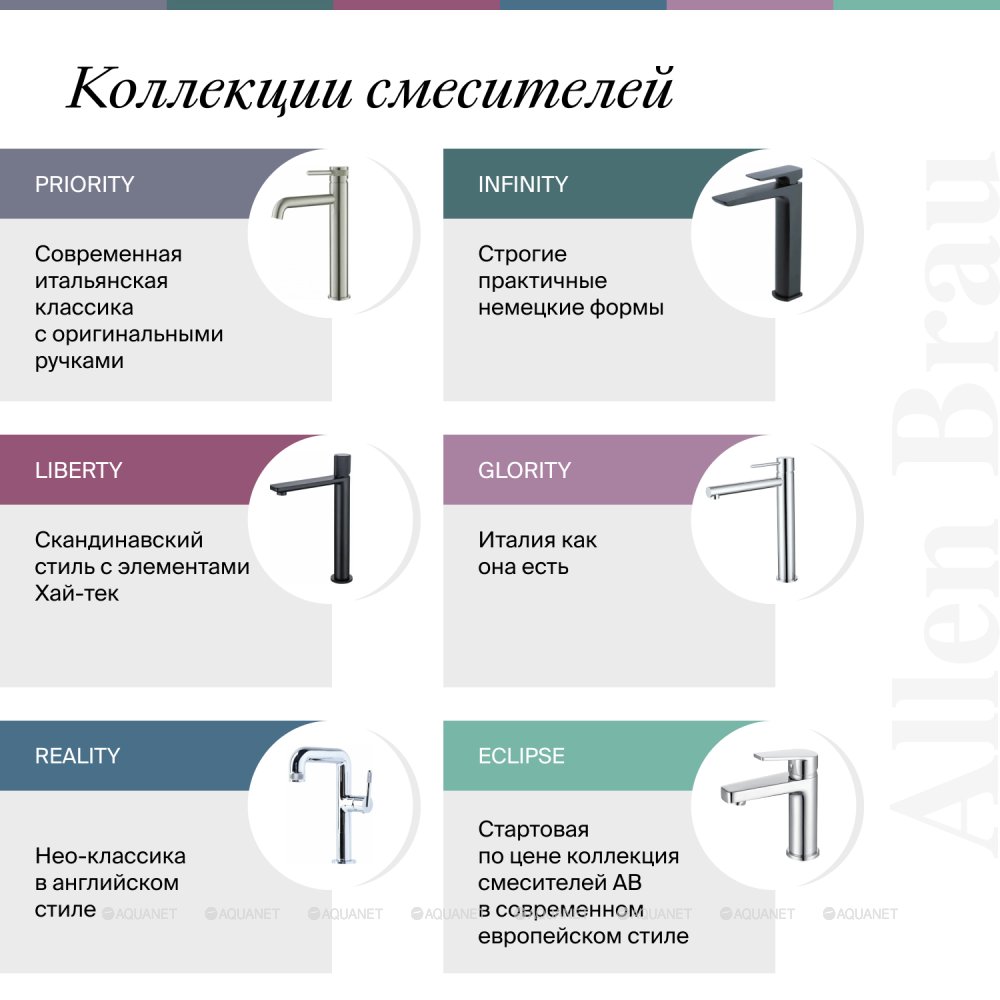 Душевая стойка Allen Brau Infinity 5.21031-31 черный матовый